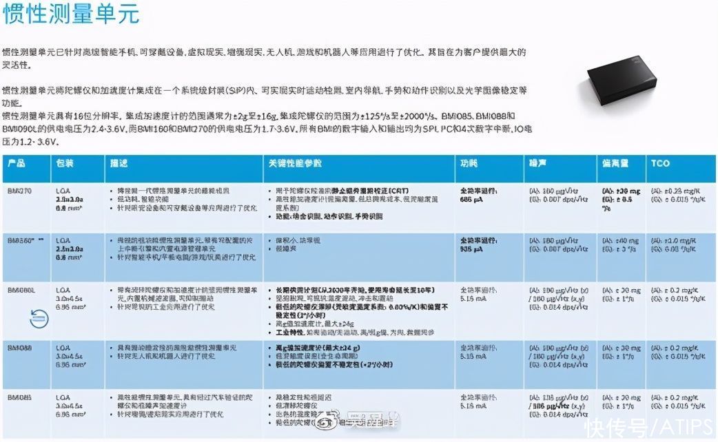 天线|从京东“手机未来终极10问”看手机应用发展：以人为本，最优妥协