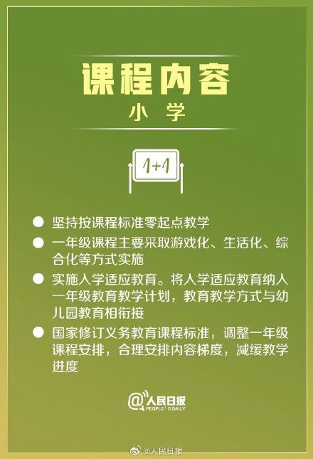 关注幼小衔接！教育部：小学招生严禁与竞赛培训挂钩