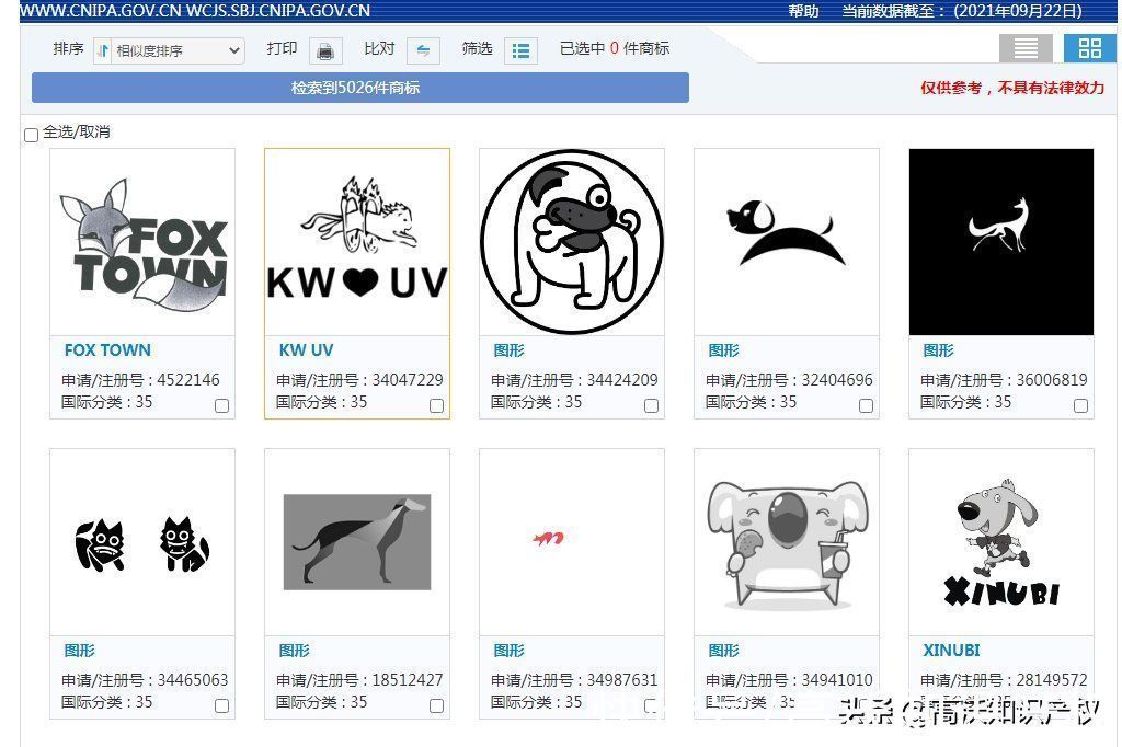 g三大公司“狗头”商标争夺战后,腾讯、字节跳动已被驳回