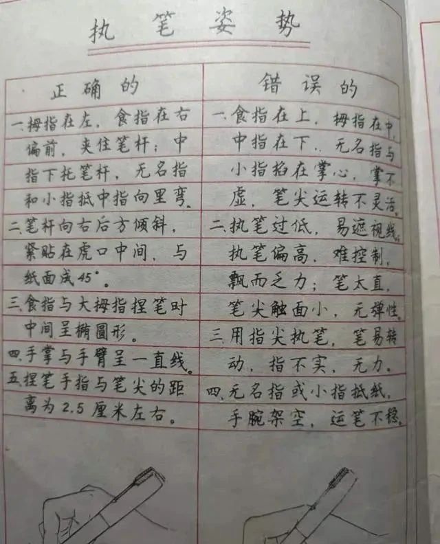 1988年出版的钢笔字帖定价只有1元，字迹刚劲有力，坚韧不拔