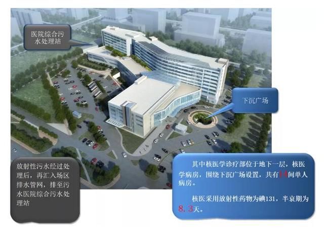 污水处理|医院放射性污水处理优化设计