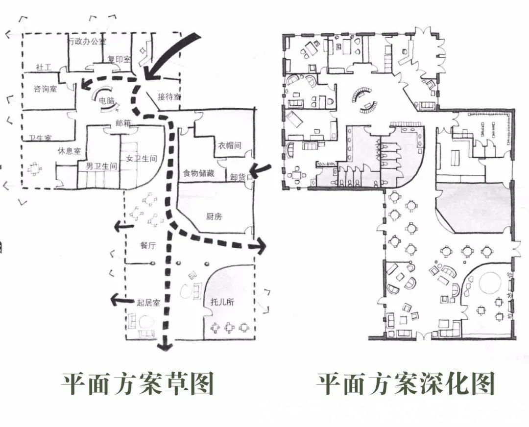绘制|为什么设计师都在用气泡图推敲平面方案？