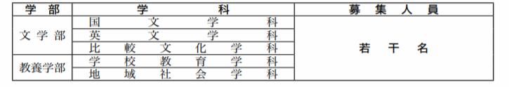 公立|国公立大学的中流砥柱大盘点(第一弹)