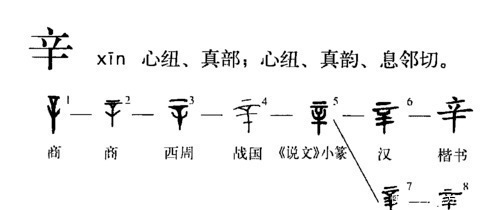 “避暑山庄”中的“避”真的是康熙写错了？唐代欧阳询给出了答案