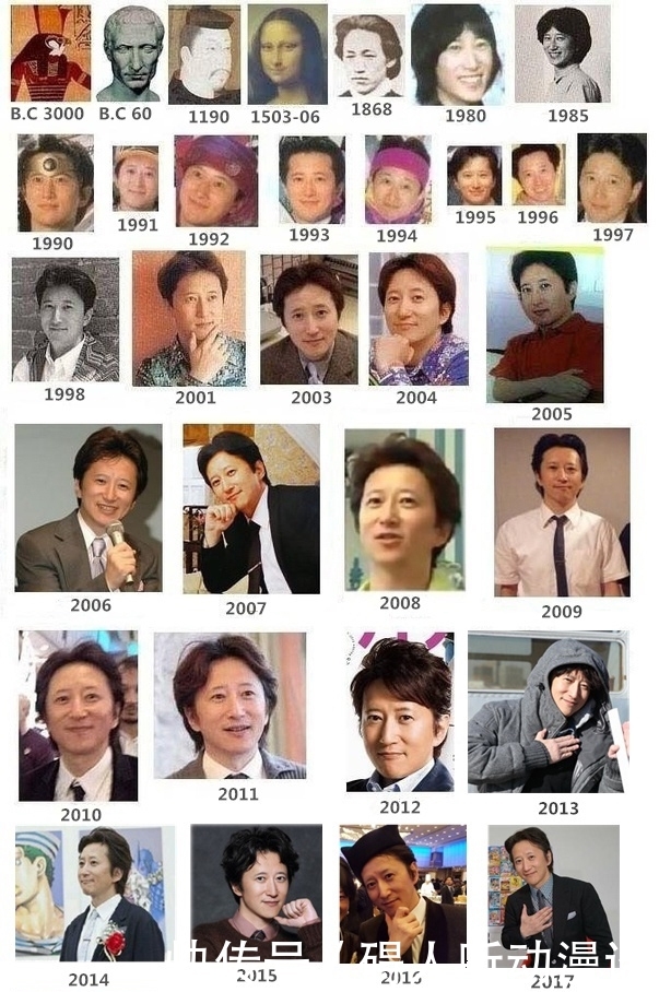 盘点知名漫画家的外号 鳄鱼老师 究极生物 牛姨指的都是谁 快资讯