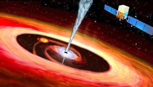 耀变体,宇宙中比黑洞还暴躁的怪兽,“枪口”对准了地球