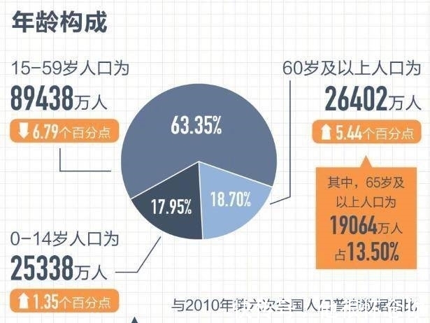 养老院|房价低廉陪聊抵租金:老人和年轻人合租“跨代同居”流行