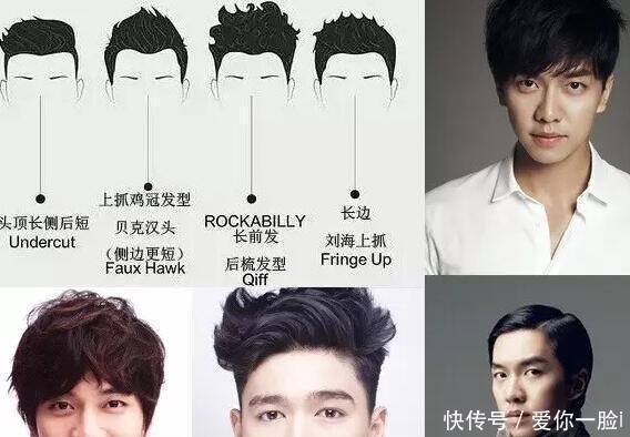 男生发型选对=颜值秒涨10倍!