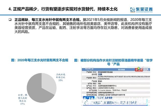 产品 医美行业深度研究报告进击的水光针！