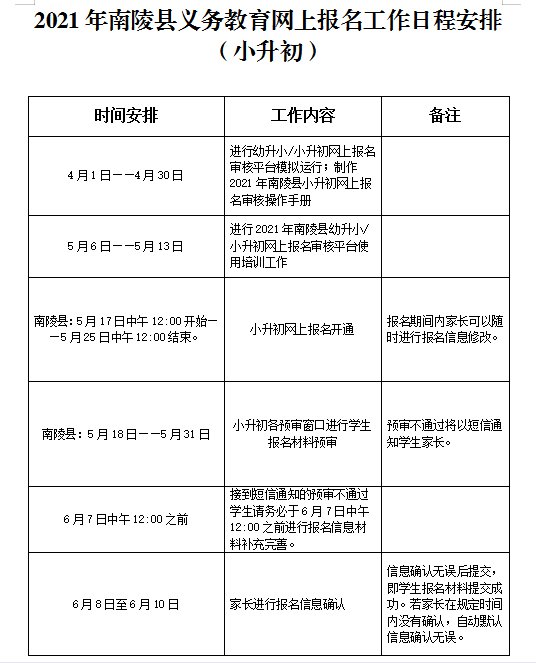 划片|南陵城区2021年秋季中小学新生招生划片范围公布