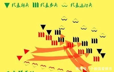 记载|历史记载：中国古代以下十大兵阵, 阵在人在, 阵亡人亡