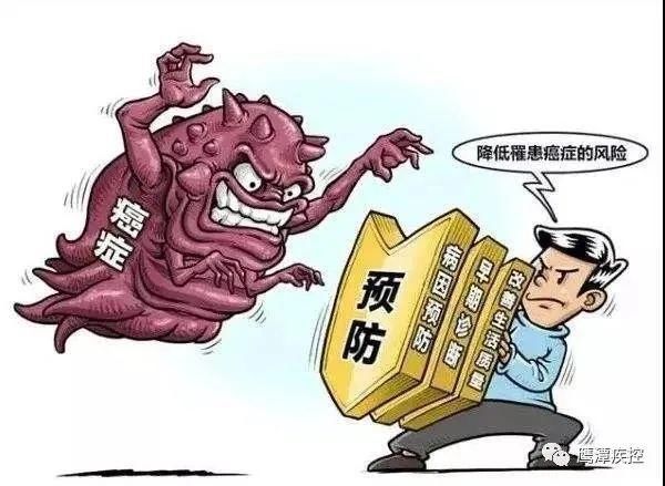 我国癌症流行概况及癌症防治知识