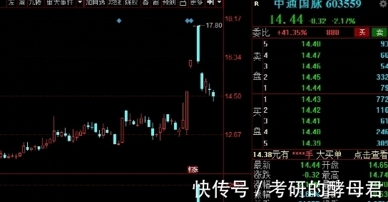 业务|中国股市:5G基站建设发展迅速,行业个股引起关注,建议收藏