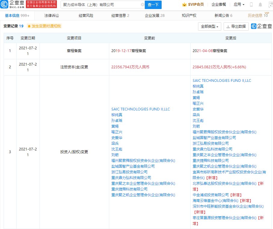 g阿里关联公司投资聚力成半导体，后者为GaN半导体材料制造商