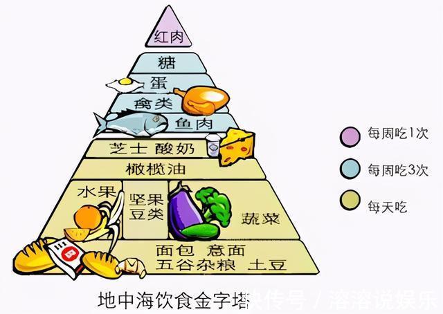 频率|性生活的频率越高,对我们的好处就越多这个答案值得你参考