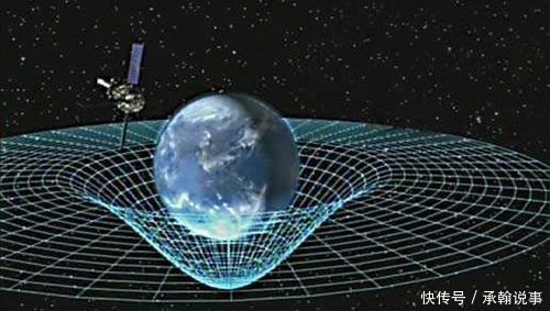 直线 为什么人类想不出四维空间?