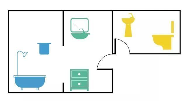 水龙头|太牛了!日本卫生间的8大逆天设计,看完嫌弃自家卫生间