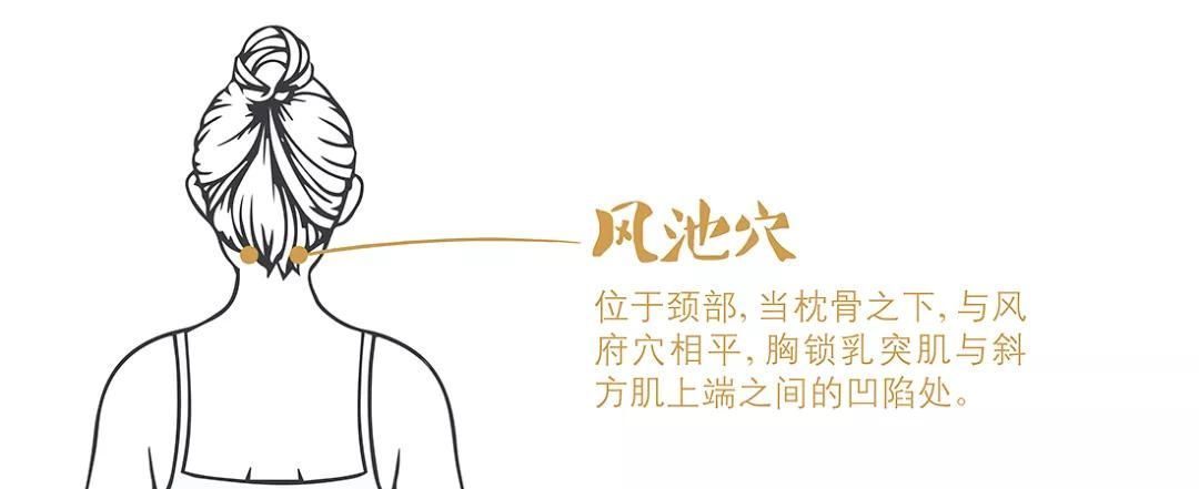 液门穴|中医养生四大奇穴调全身,风寒湿火一扫光