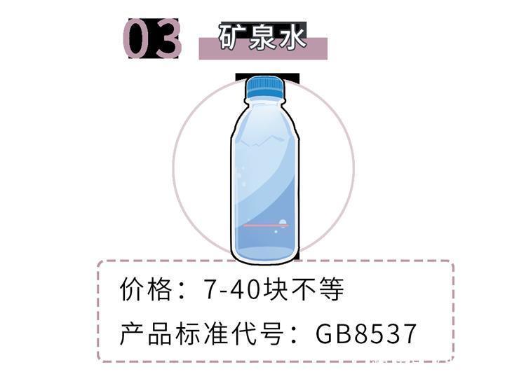 两年3次抽检不合格 “水中贵族”景田难过品质关？