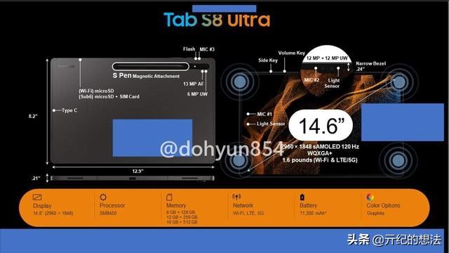 亓纪|三星又遇猪队友，Tab S8系列被彻底曝光，价格更加感人