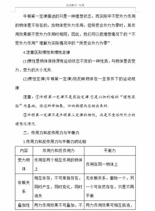 高中物理牛顿运动定律考纲大全，附习题及详细解析，强烈建议收藏