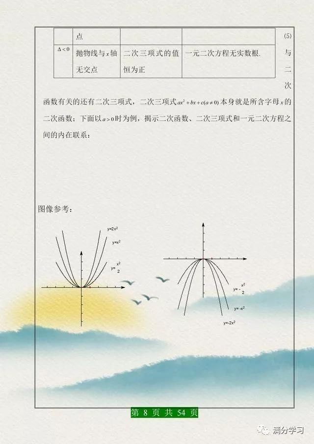 二次函数|清华735分女学霸给初中生的一份资料贴墙上背，数学不下130