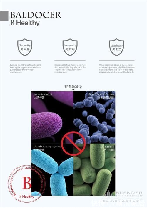 m大牌品鉴|抗菌+环保!岩板科技狂魔——诗连达Matter新型抗菌产品首发