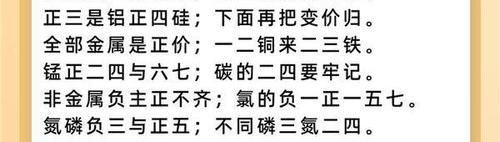 初中化学太难？40个快速记忆知识点口诀，制胜中考！