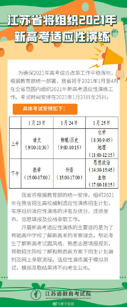 江苏省将组织2021年新高考适应性演练