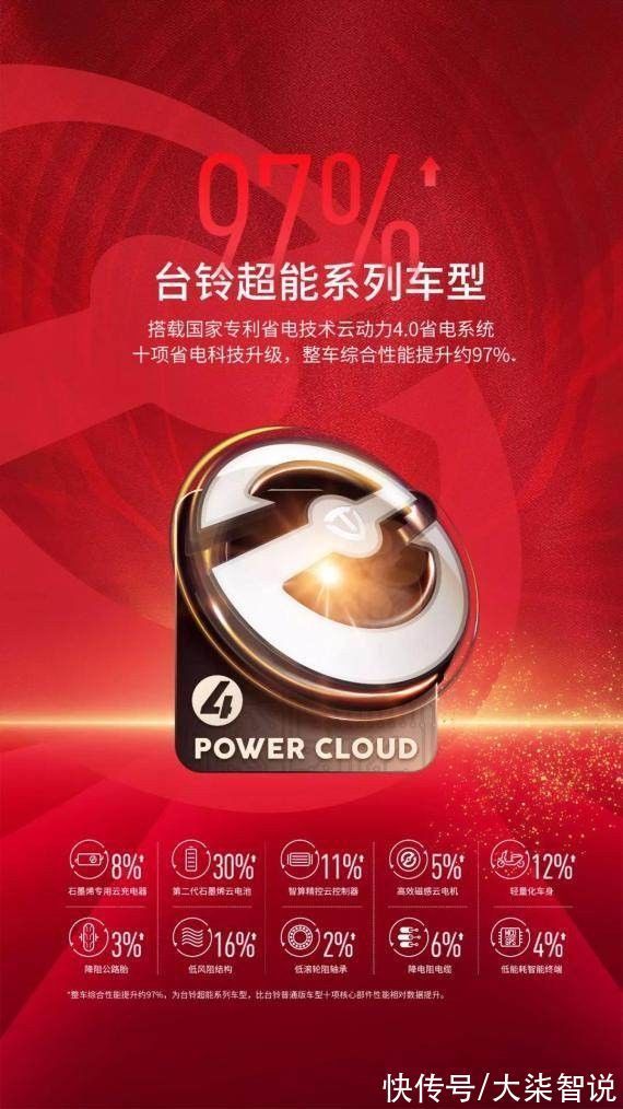 电动车|冠军实力,超能领跑!台铃电动车携手中国田径天团决胜全运会