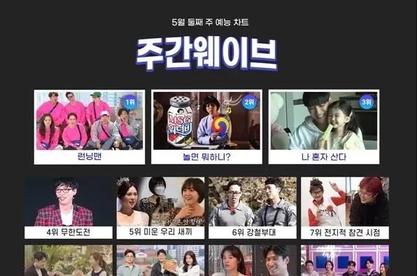 刘在石 RunningMan新闻：光洙女友太美啦！百想艺术大赏举行，刘在石颁奖