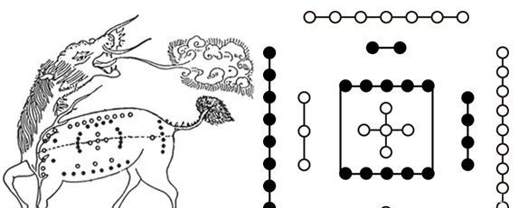 龙马@上古时代, 伏羲画下的两幅图, 几千年来没有人能看懂其中的奥秘!