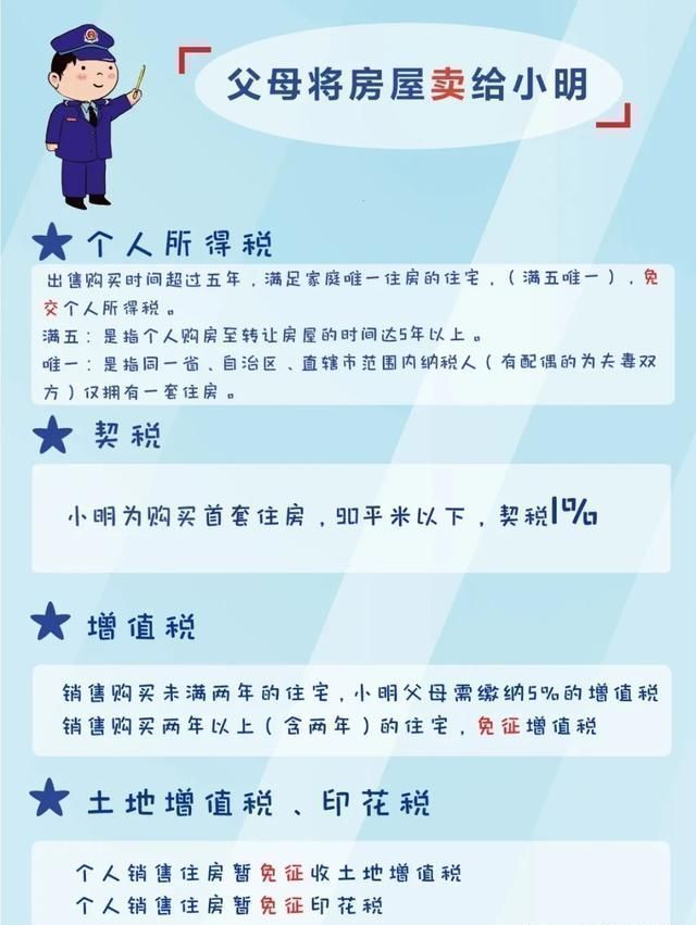 房屋|定了这6种房产不再属于自己，子女无法继承最终将被收回