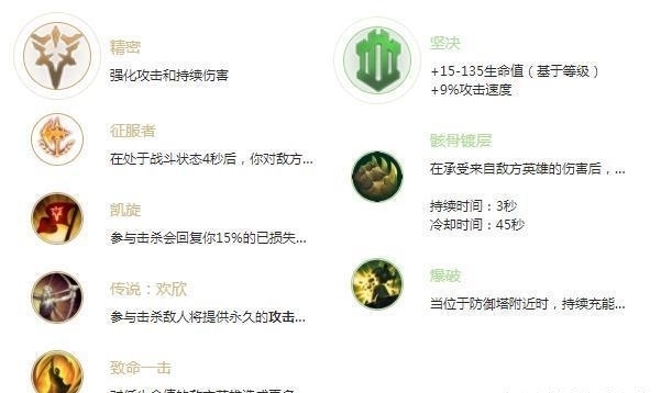 英雄|LOL：这个“冷门王”8年第一次登顶，沉寂了8年，S9一版成神！