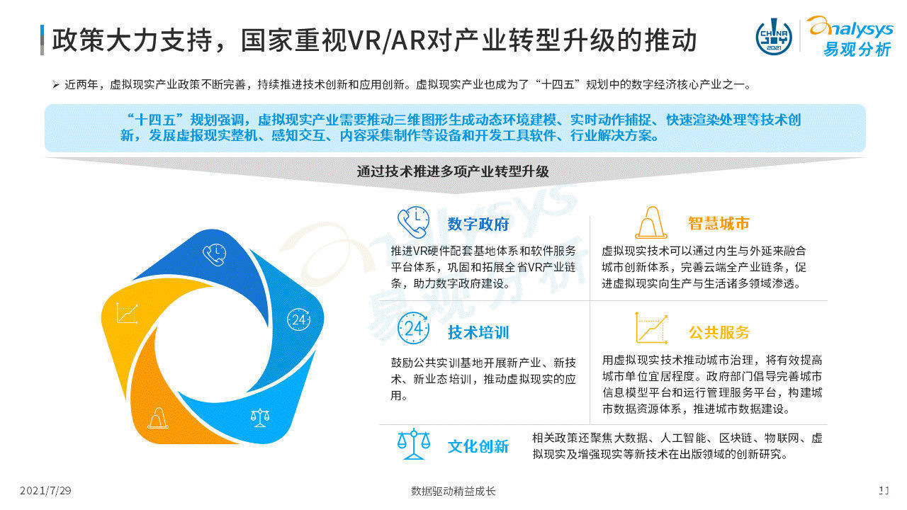 虚拟现实|2021年虚拟现实产业发展洞察