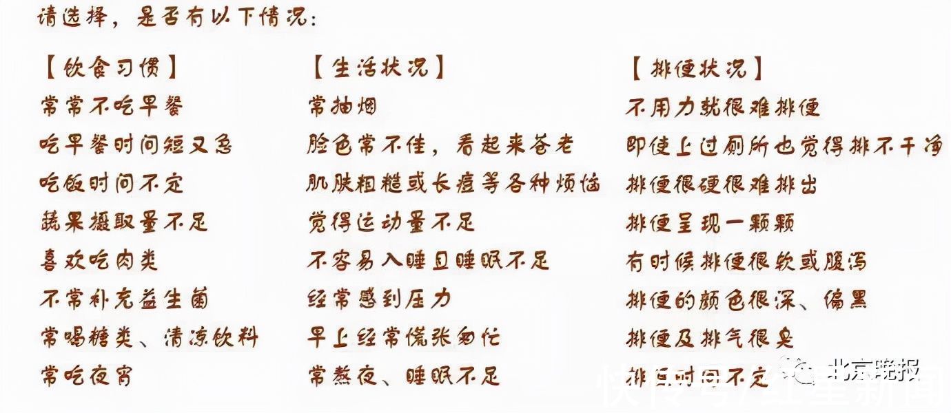 结肠黑变病|豹纹？蛇皮？她吃了3年这种“药”，肠子表面变成…