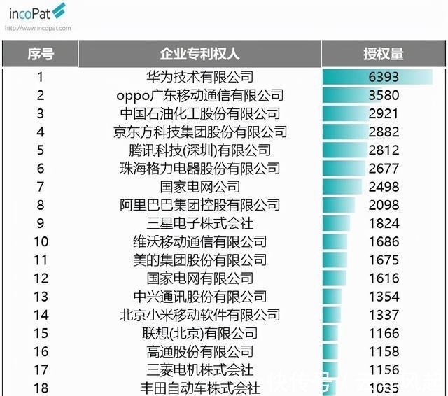 华为公司|8000万买一首歌，点名国内女星演唱，76岁的任正非有多任性？