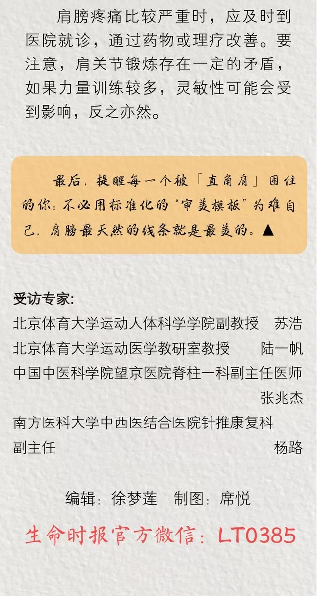 人类|直角肩到底有多“反人类”?骨科医生说出了大实话……