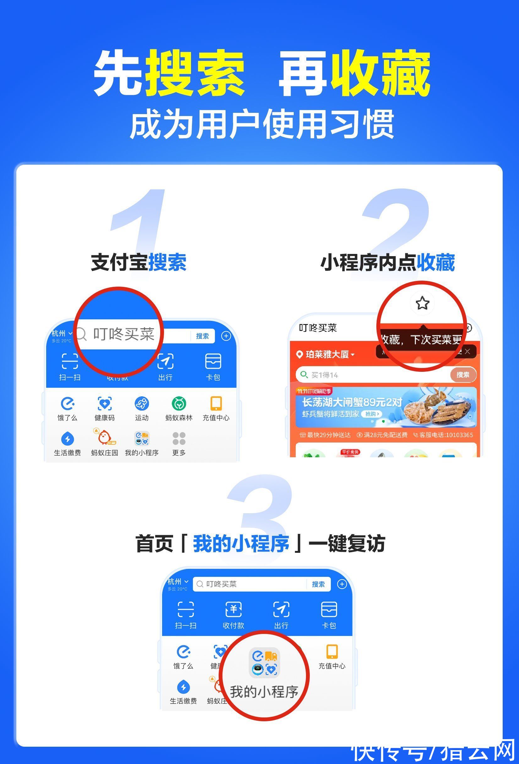 白皮书|支付宝发布私域运营白皮书，“先搜索再收藏”成小程序用户习惯