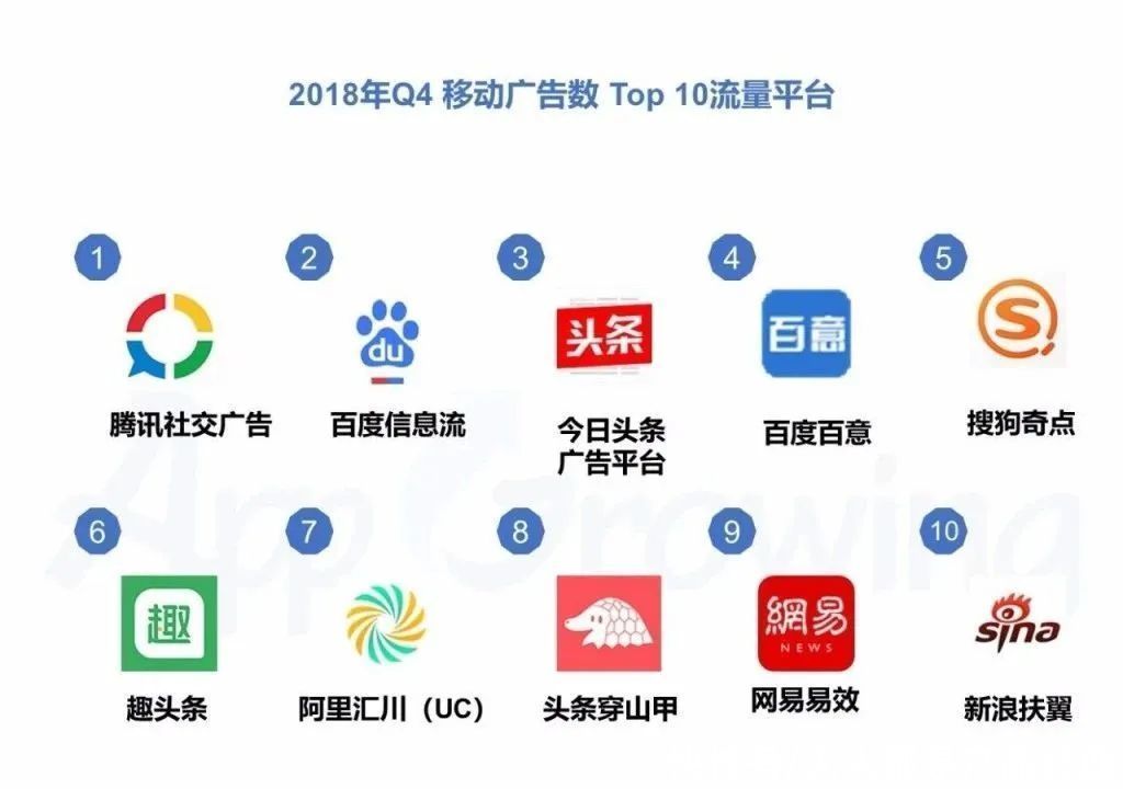 小姐姐|互联网是如何把用户变成商品的？