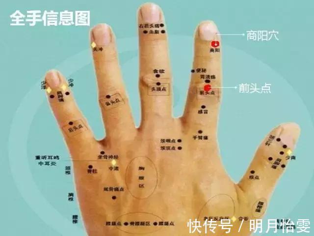 面色|补气血,一定要先要补这里,否则补再多也是白搭