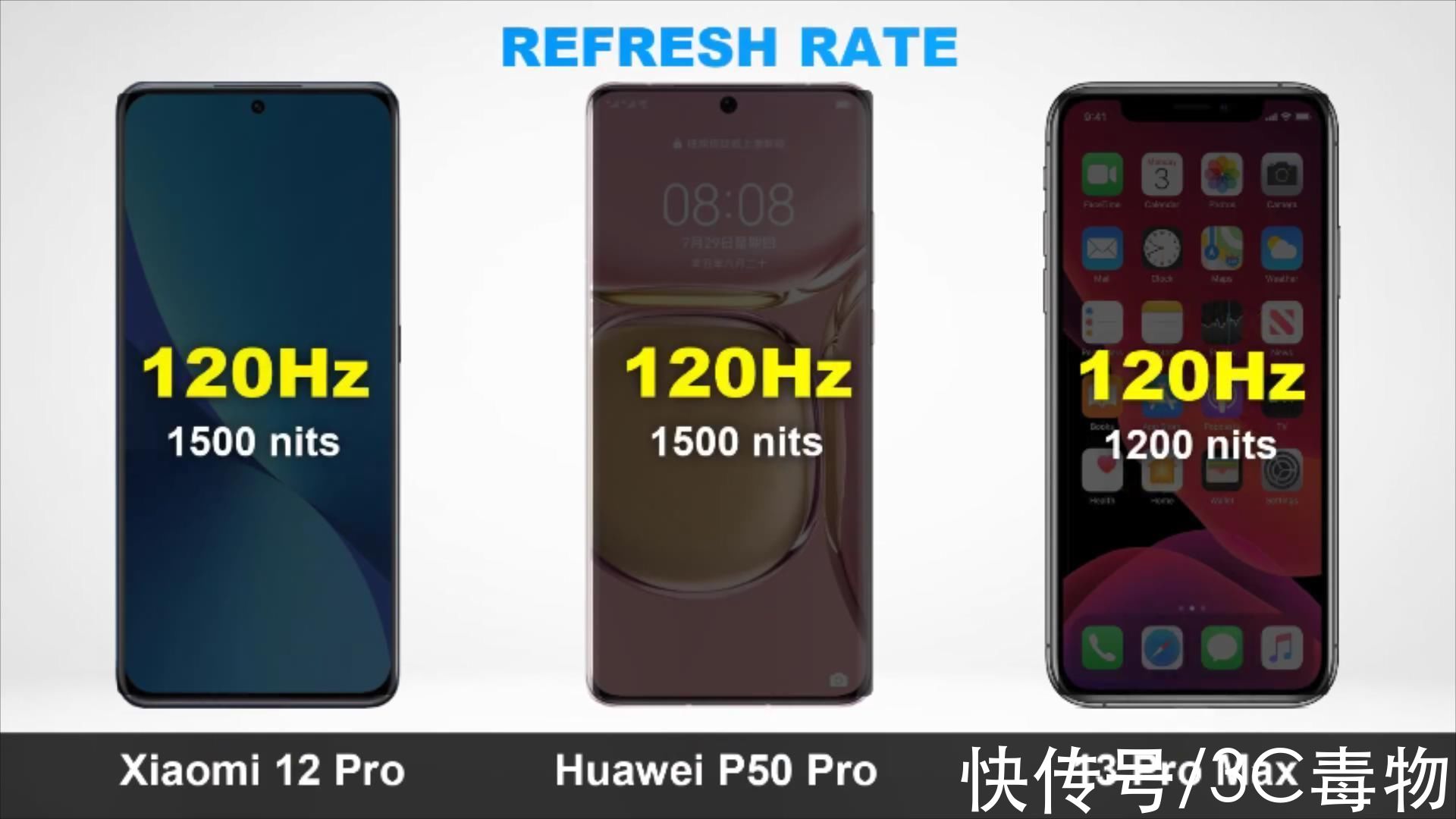 华为p50pro|小米12Pro、华为P50Pro、iPhone13ProMax对比，谁才是顶流旗舰机