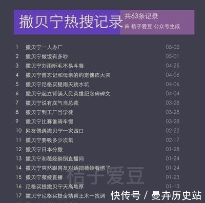 撒贝宁一人办厂上热搜了?到底是怎么回事?