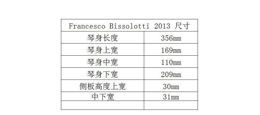  毕索|当今意大利新格利蒙那制琴流派的一面旗帜法兰切斯科·毕索洛蒂