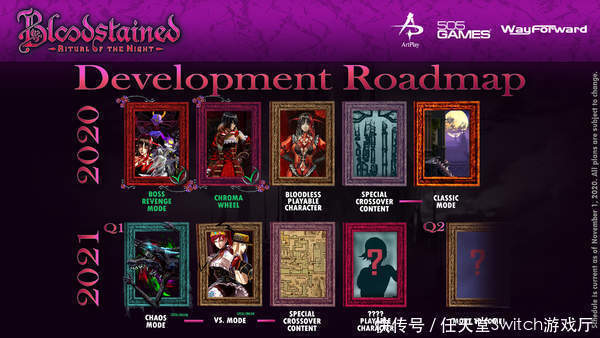 更新|《血污夜之仪式》未来更新计划!有新角色及新模式