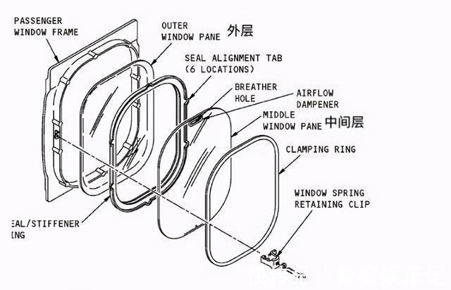 被你疯狂吐槽的“反人类”设计,实际上却精妙无比?