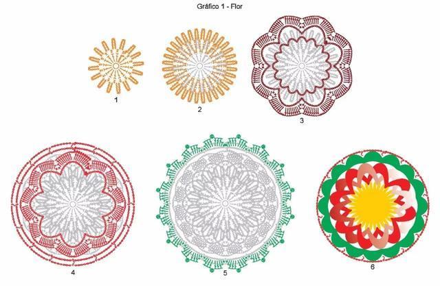 零线太多别浪费，试试钩一钩拼花抱枕，在家非常好用！附图解