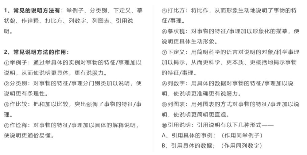 小学阅读理解：答题模板、40篇练习（含记叙文/说明文/文言文/诗词鉴赏）