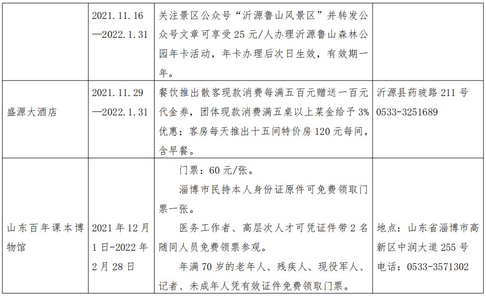 淄博市&华灯初上，璨若星河，在这里许你一帘幽梦