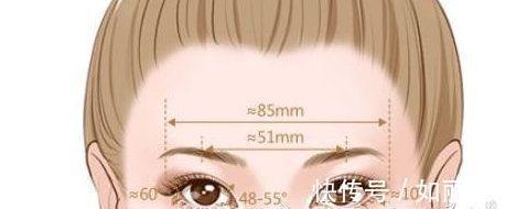 上睑提肌 做了开下眼角手术后3个月眼睛还是明显下垂还能恢复吗?